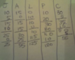 Liverpool Rummy